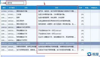 商品編碼選擇全攻略 版權代理行業指南