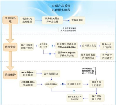 河南航天金穗電子版權代理 服務數字化時代的知識產權守護者